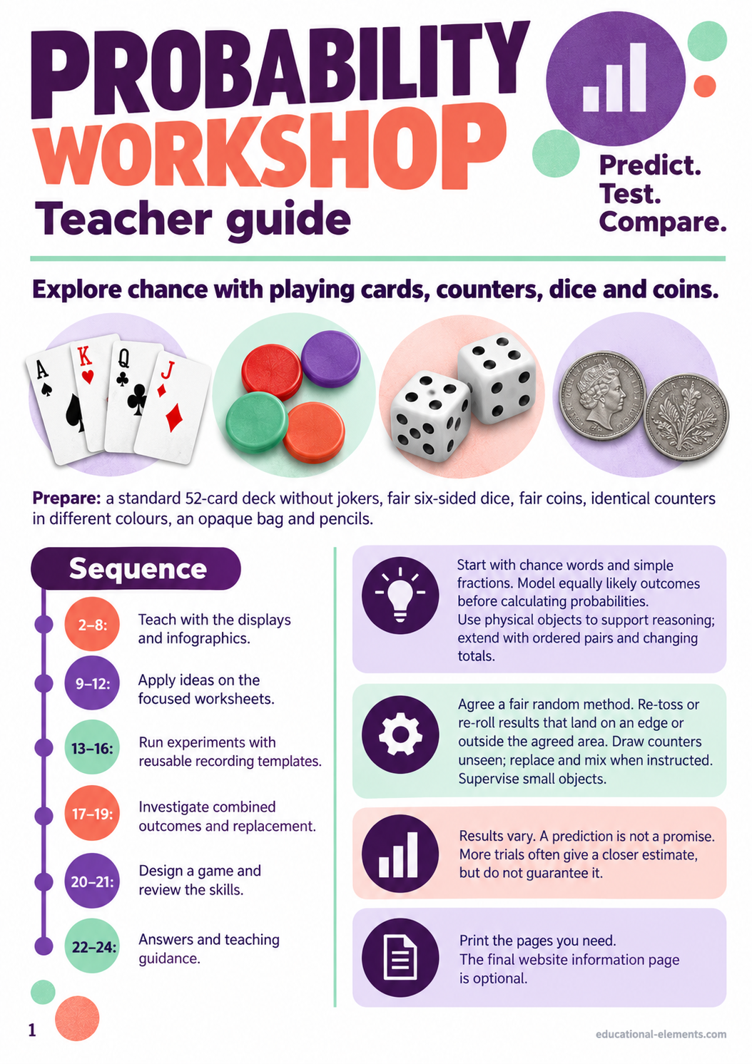 Preview of Probability Workshop